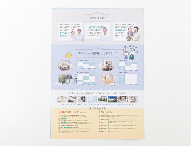 passing point様2